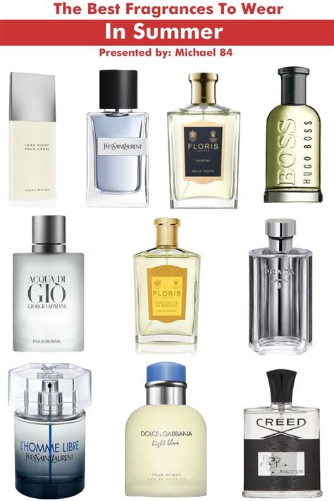 best men perfume 2019